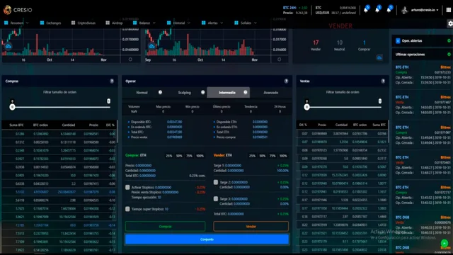 Cresio Multiexchange