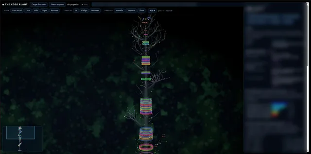 THE CODE PLANT · El software como un sistema vivo