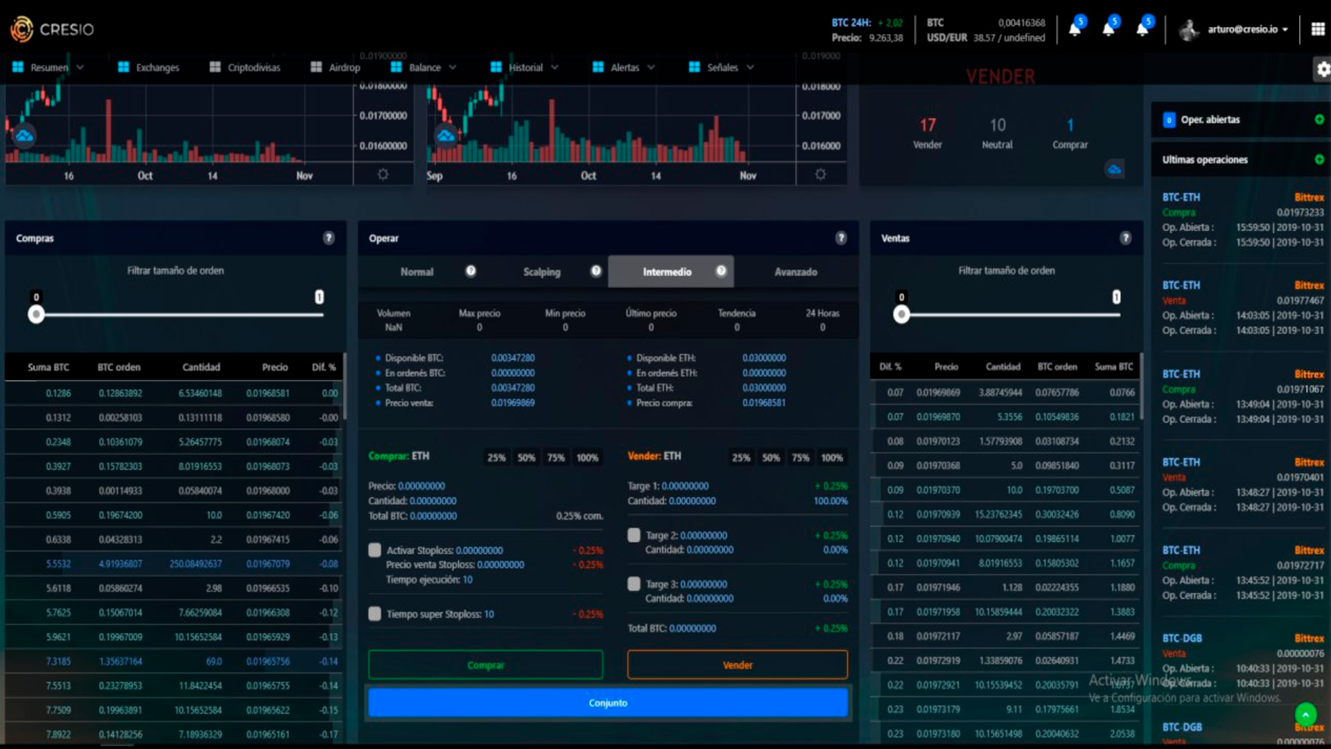 Cresio Multiexchange